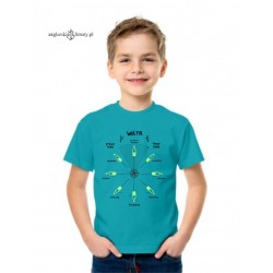 Koszulka dziecięca premium KURS względem wiatru (turkus)