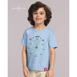 Koszulka dziecięca premium KURS względem wiatru (błękit)