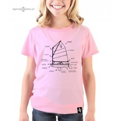Koszulka dziecięca premium OPTIMIST 5-6 lat (jasny róż)